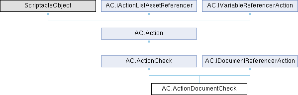 Adventure Creator: AC.ActionDocumentCheck Class Reference
