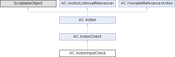 Adventure Creator: AC.ActionInputCheck Class Reference