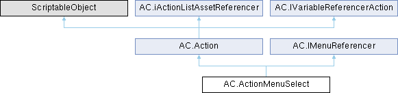 Adventure Creator: AC.ActionMenuSelect Class Reference