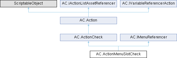 Adventure Creator: AC.ActionMenuSlotCheck Class Reference