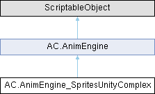 Adventure Creator: AC.AnimEngine_SpritesUnityComplex Class Reference