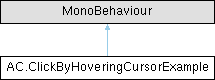 Adventure Creator: AC.ClickByHoveringCursorExample Class Reference