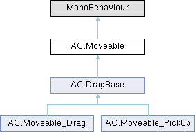 Adventure Creator: AC.Moveable Class Reference